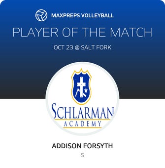 Player of the Match