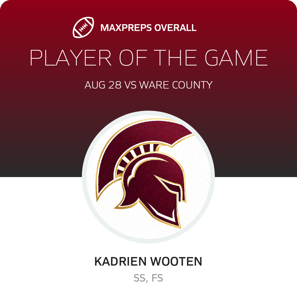 Players of the Game