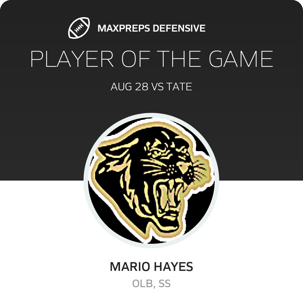 Players of the Game