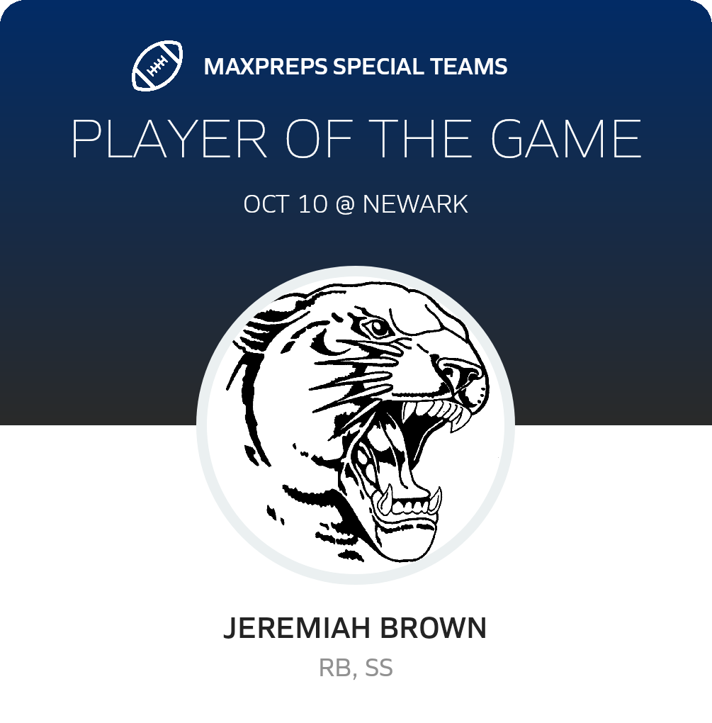 Players of the Game