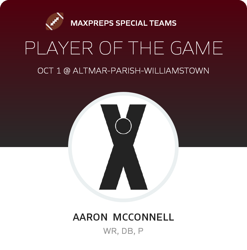 Player of the Game