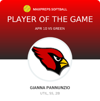 #6 Gianna Pannunzio Player of the Game badge