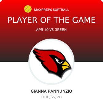 #6 Gianna Pannunzio Player of the Game badge