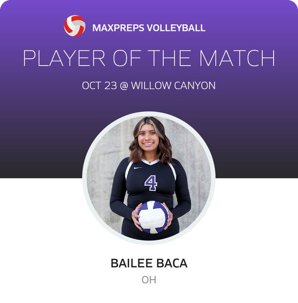 #4 Bailee Baca Player of the Game badge