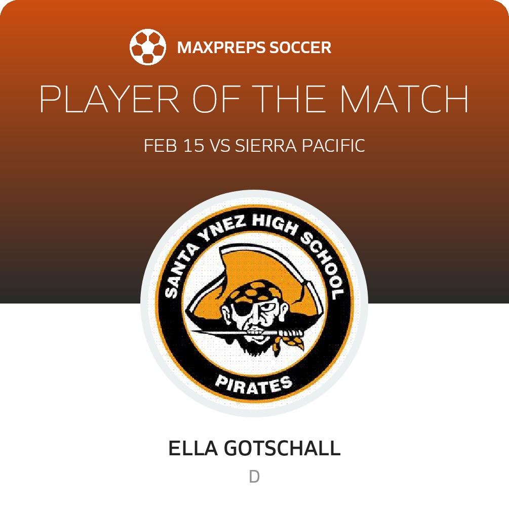Player of the Match
