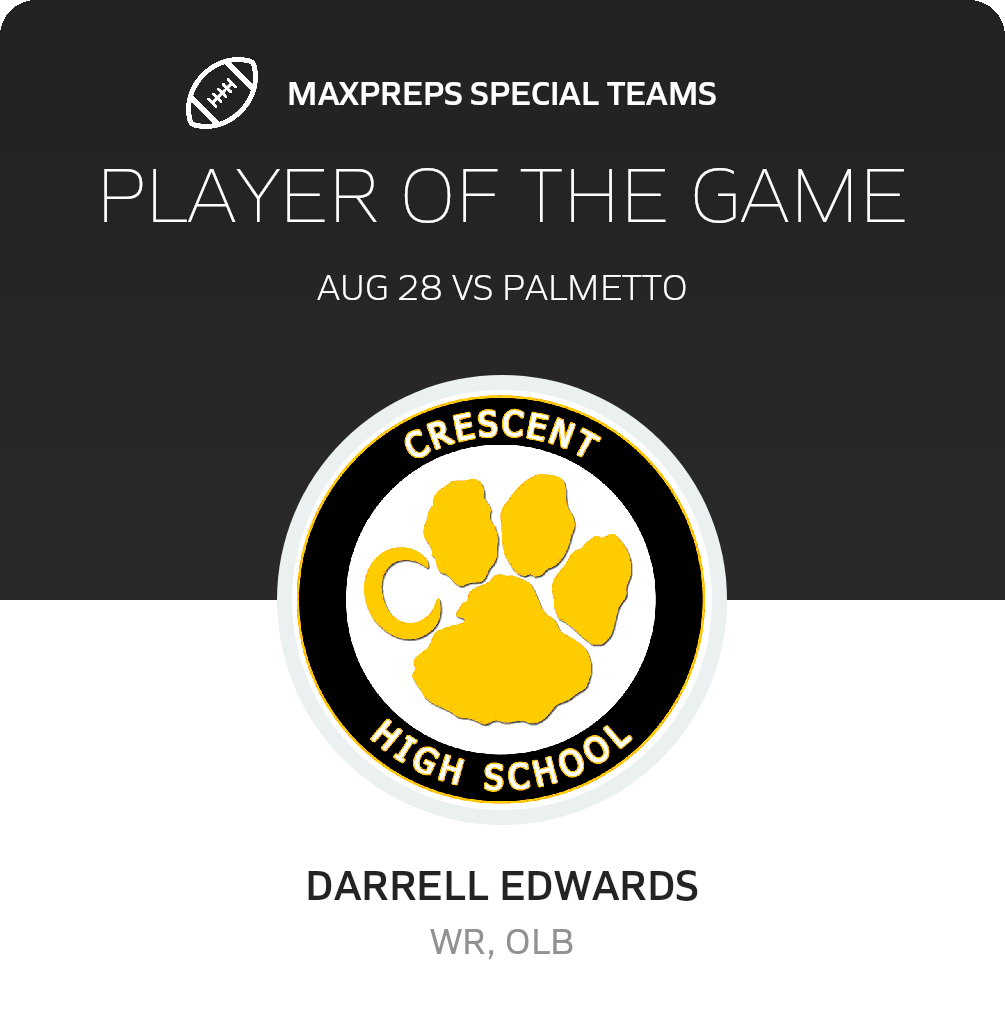 Players of the Game