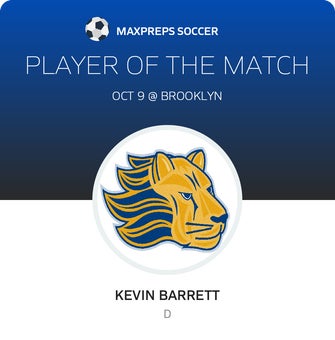 Player of the Match