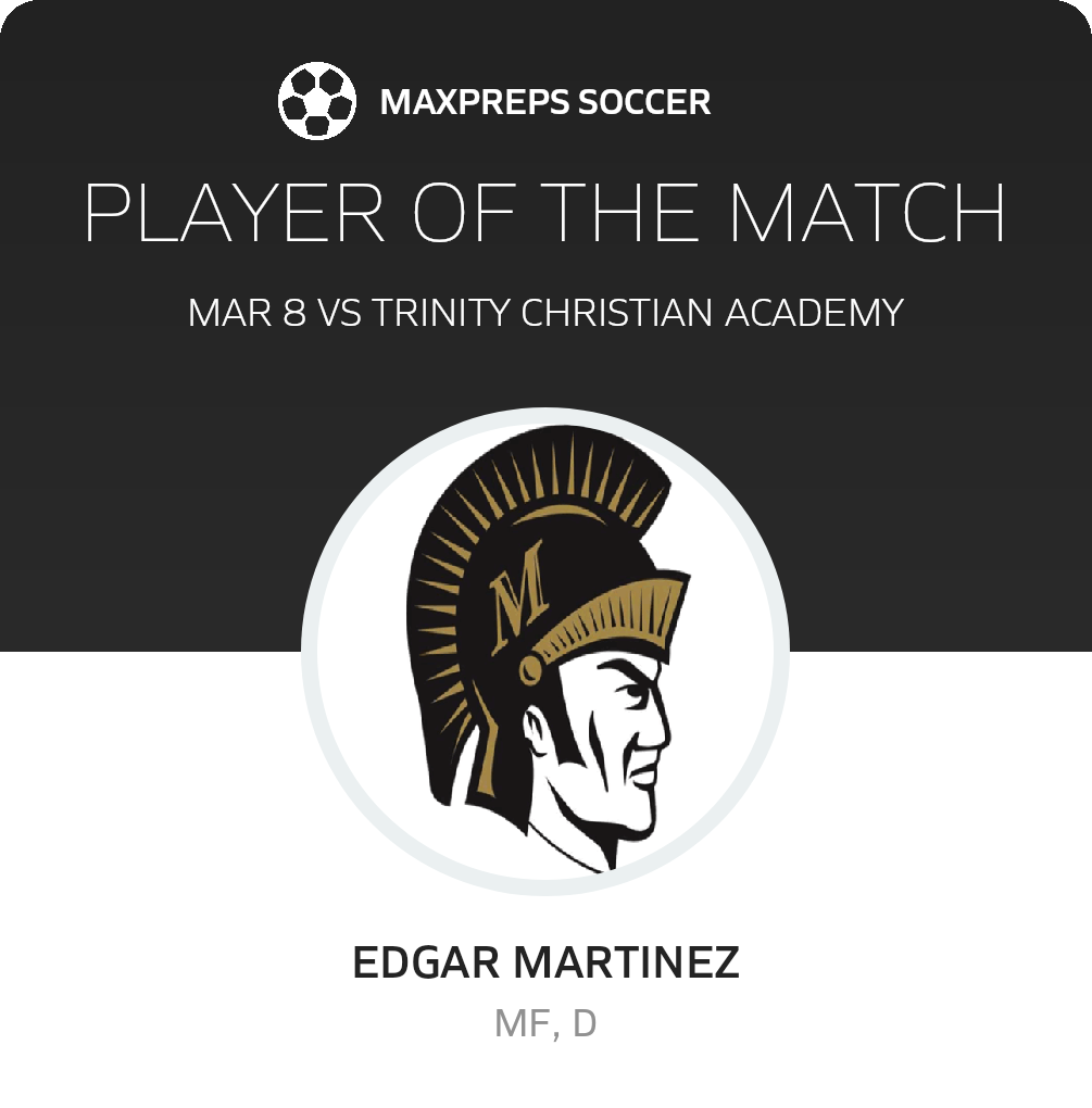 Player of the Match