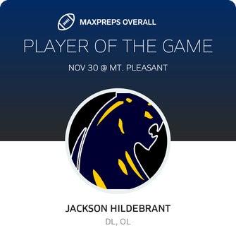 Players of the Game
