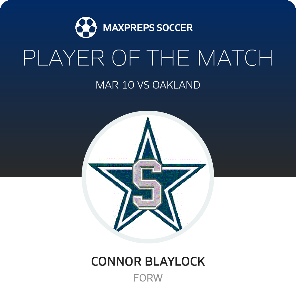 Player of the Match