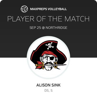 Player of the Match