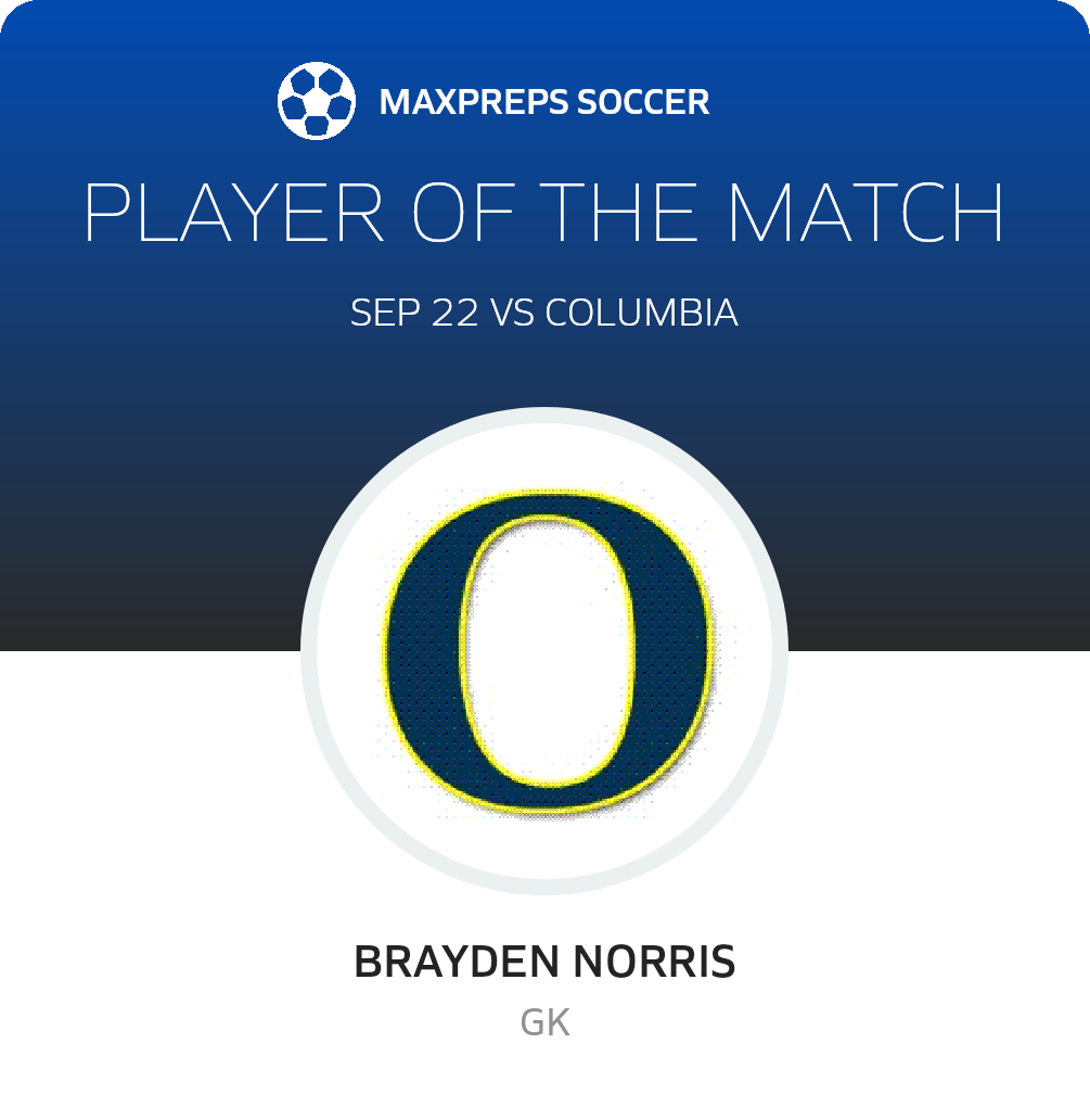 Player of the Match