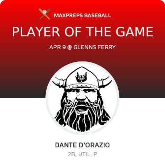 Player of the Game