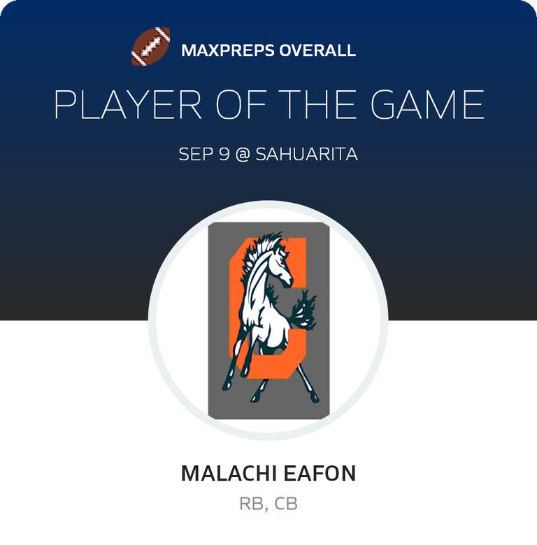 Player of the Game