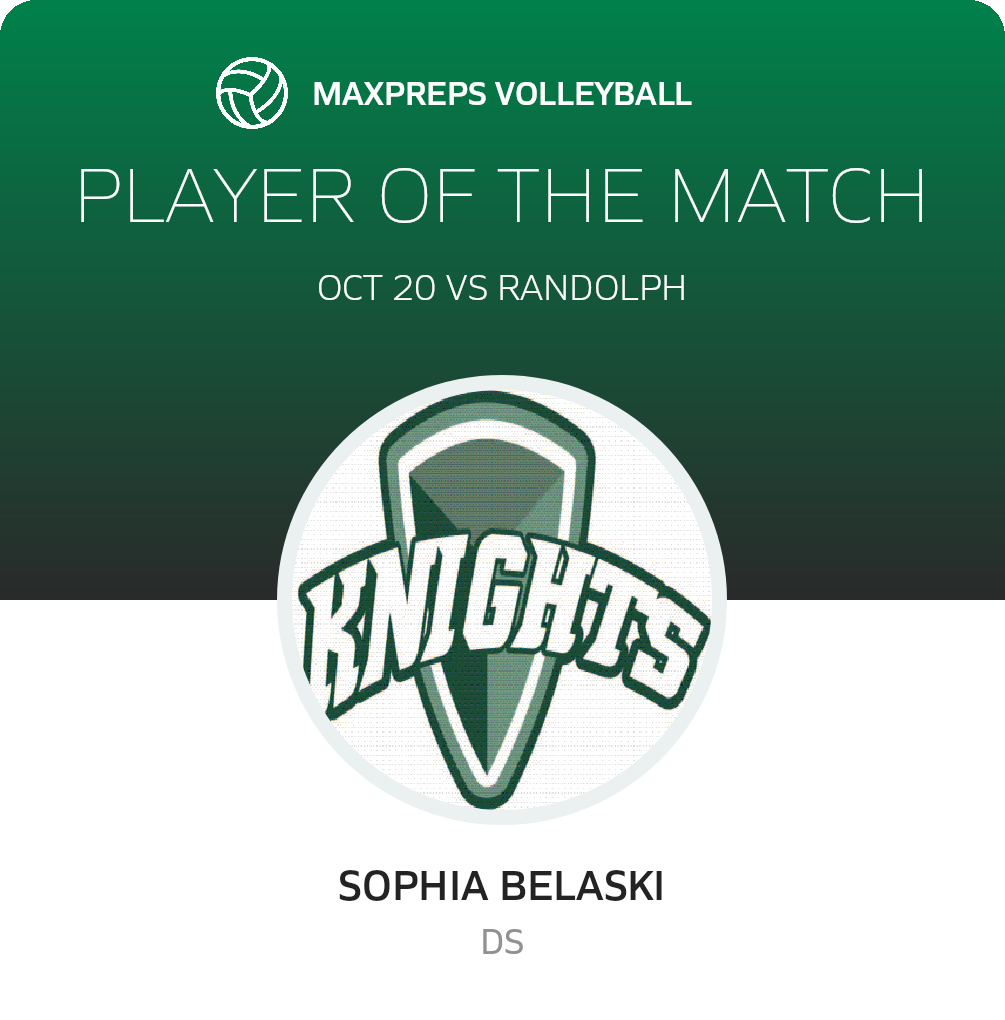 Player of the Match