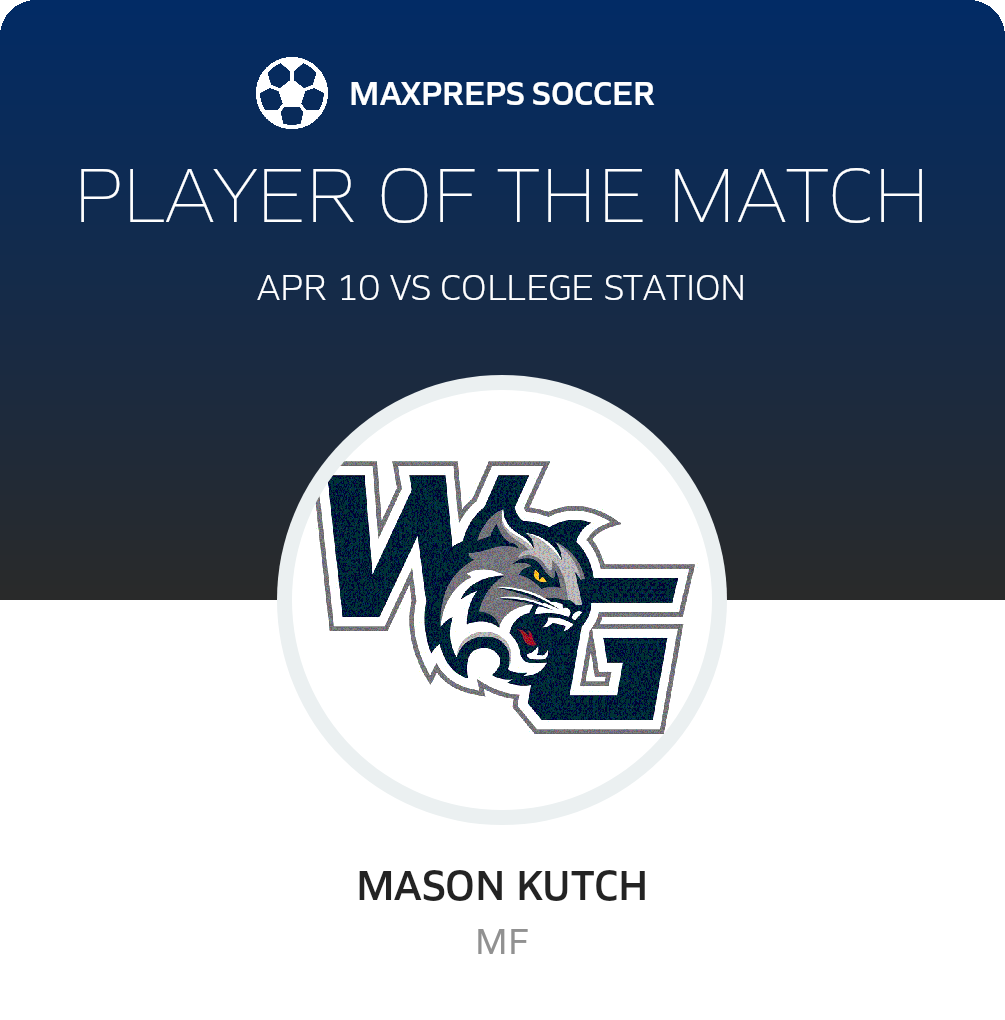 Player of the Match