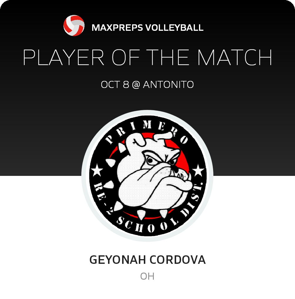 #10 Geyonah Cordova Player of the Game badge
