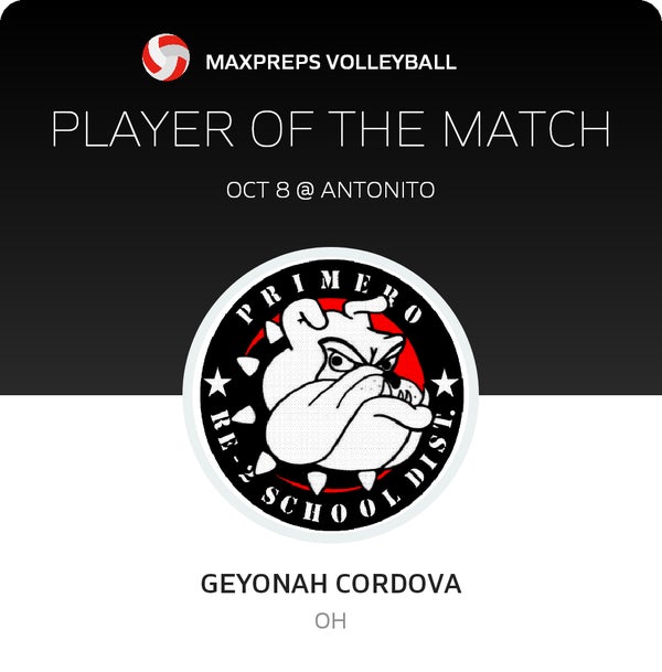 #10 Geyonah Cordova Player of the Game badge