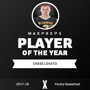 Player of the Year