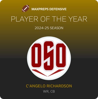 Players of the Year