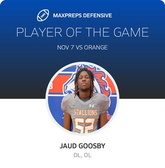 Players of the Game
