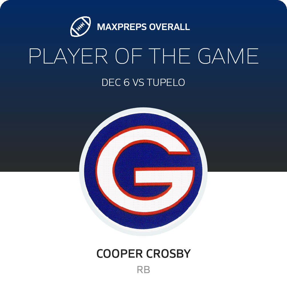 Player of the Game