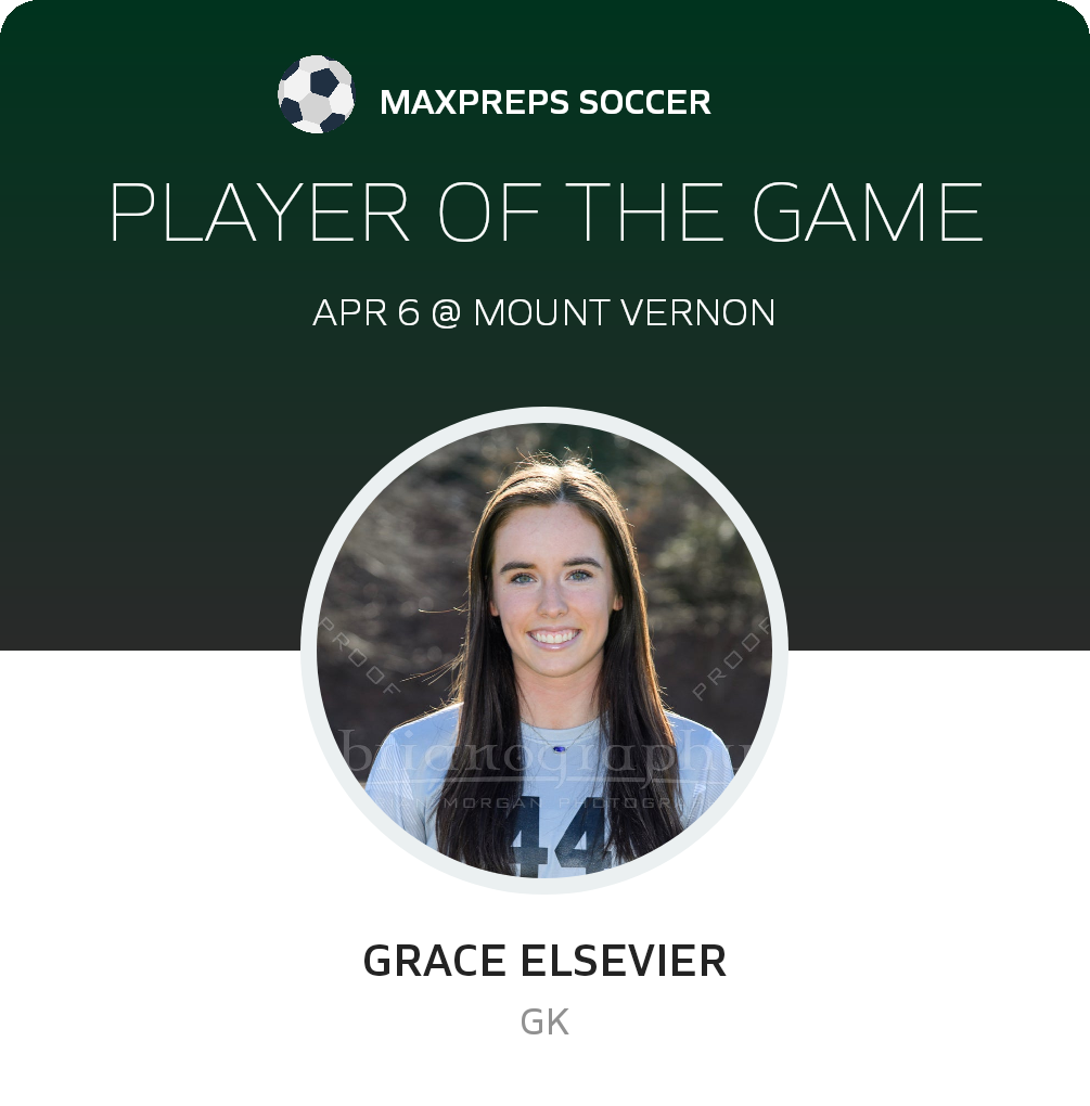 Player of the Game