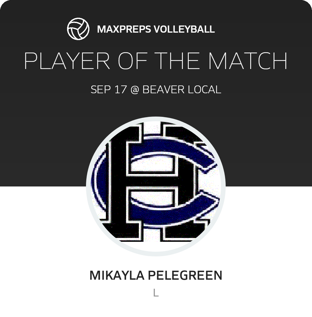 Player of the Match