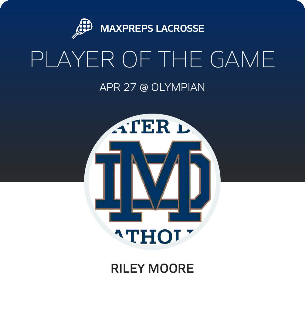 Player of the Game