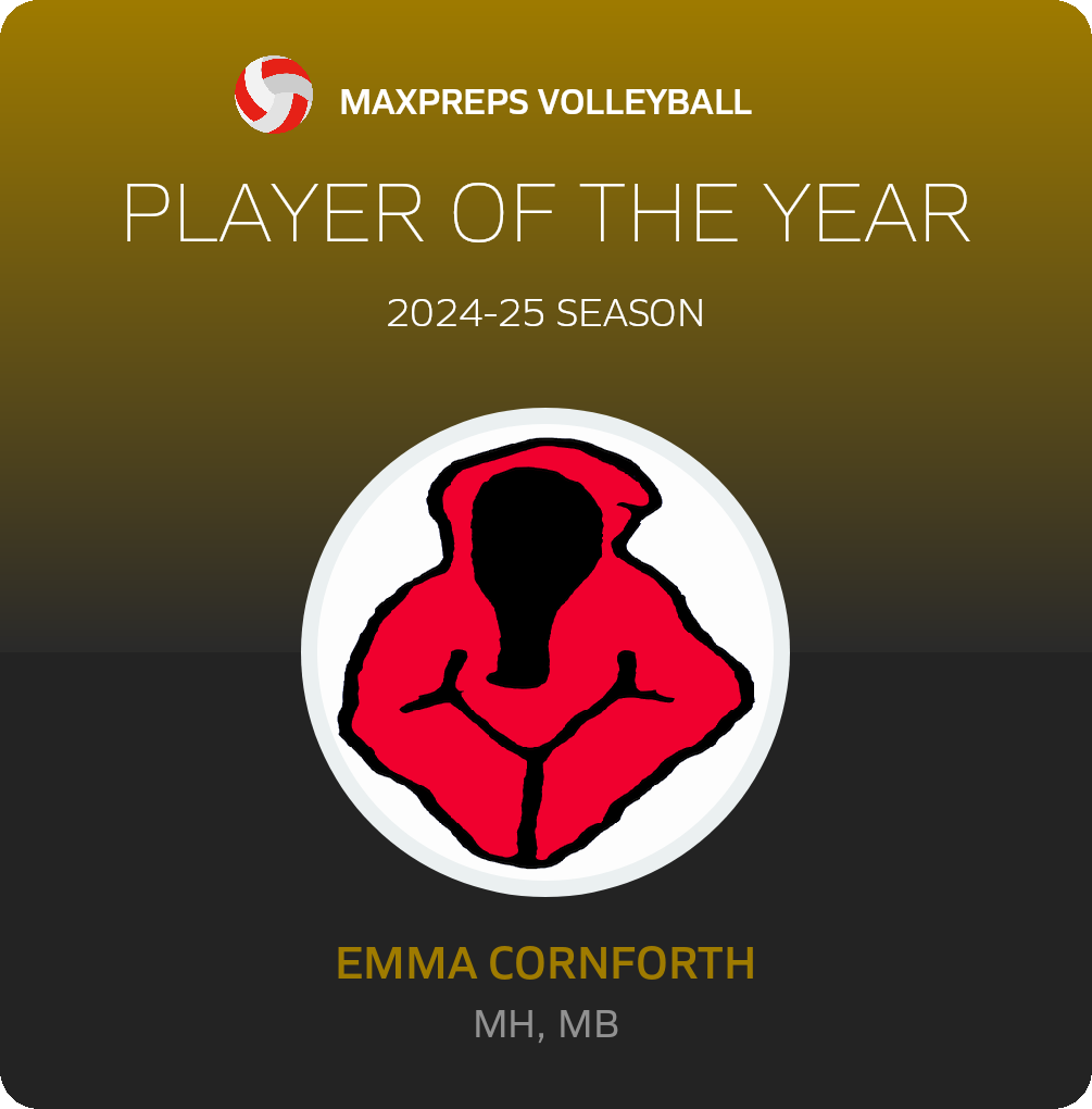 Player of the Year