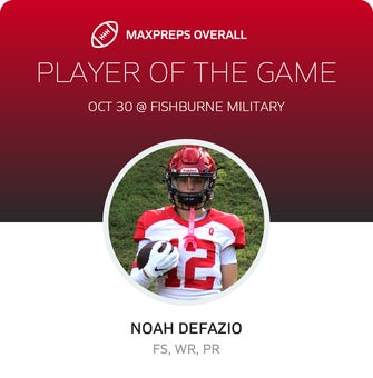 Players of the Game