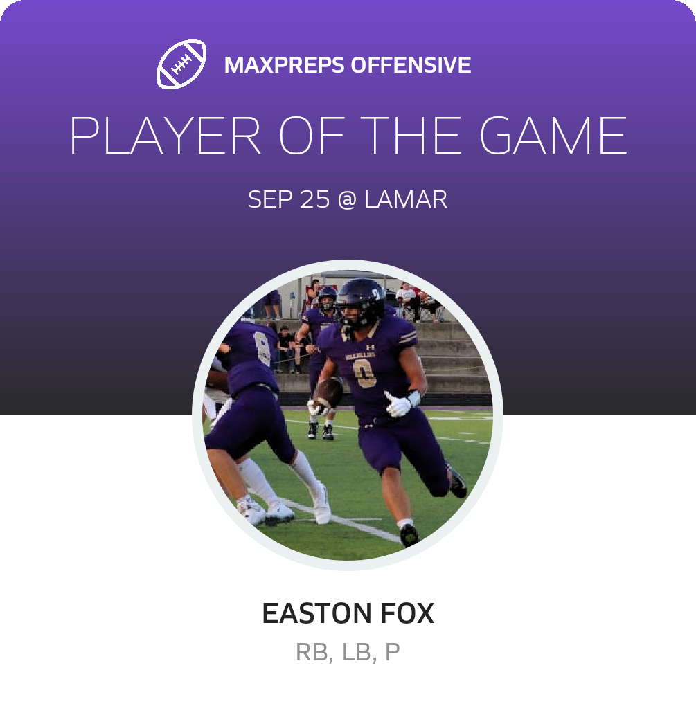 Players of the Game