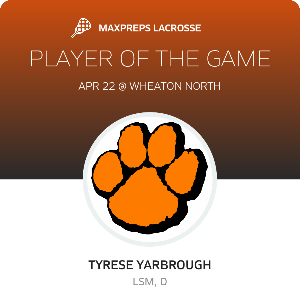 Player of the Game