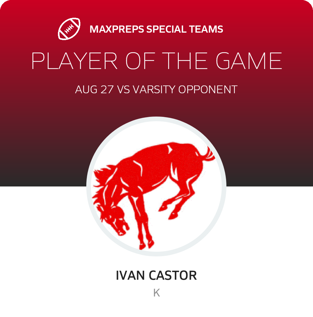 Players of the Game