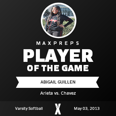 #5 Abigail Guillen Player of the Game badge