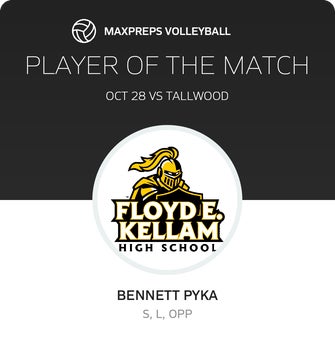 Player of the Match