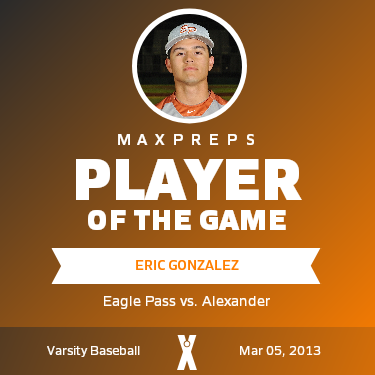 #19 Eric Gonzalez Player of the Game badge