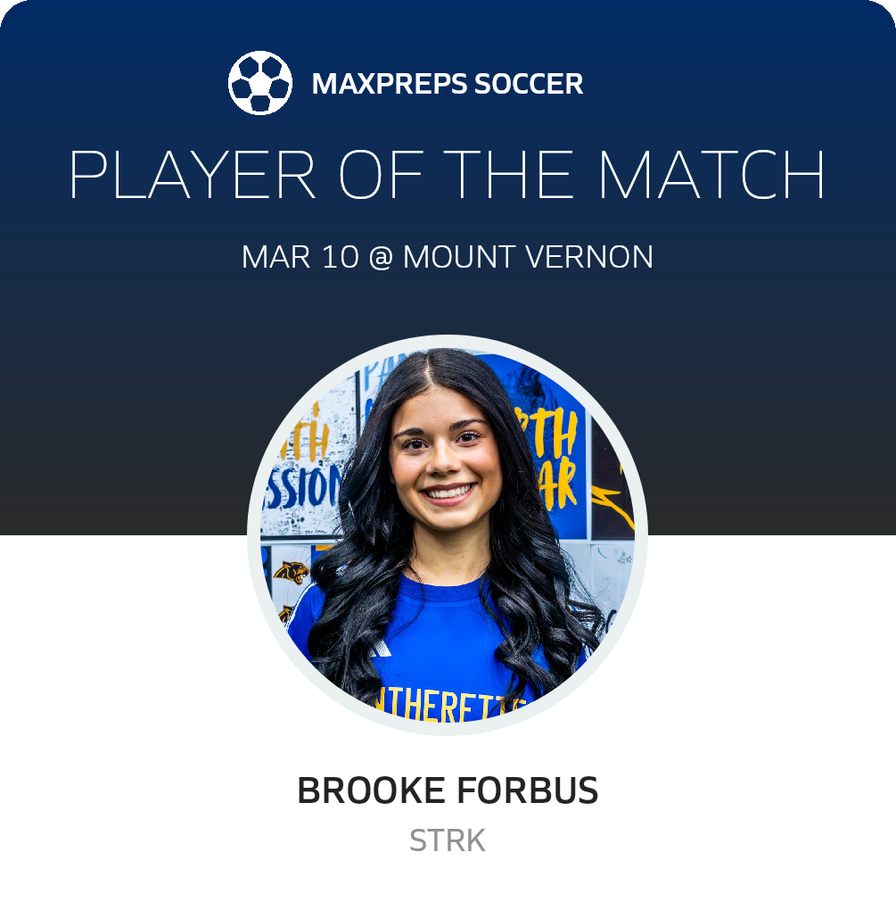 Player of the Match