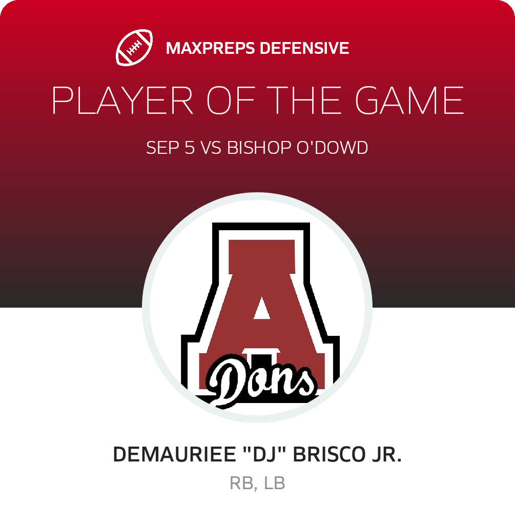 Players of the Game