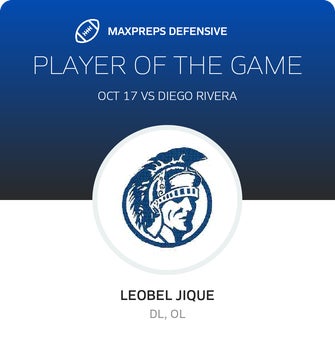 Players of the Game
