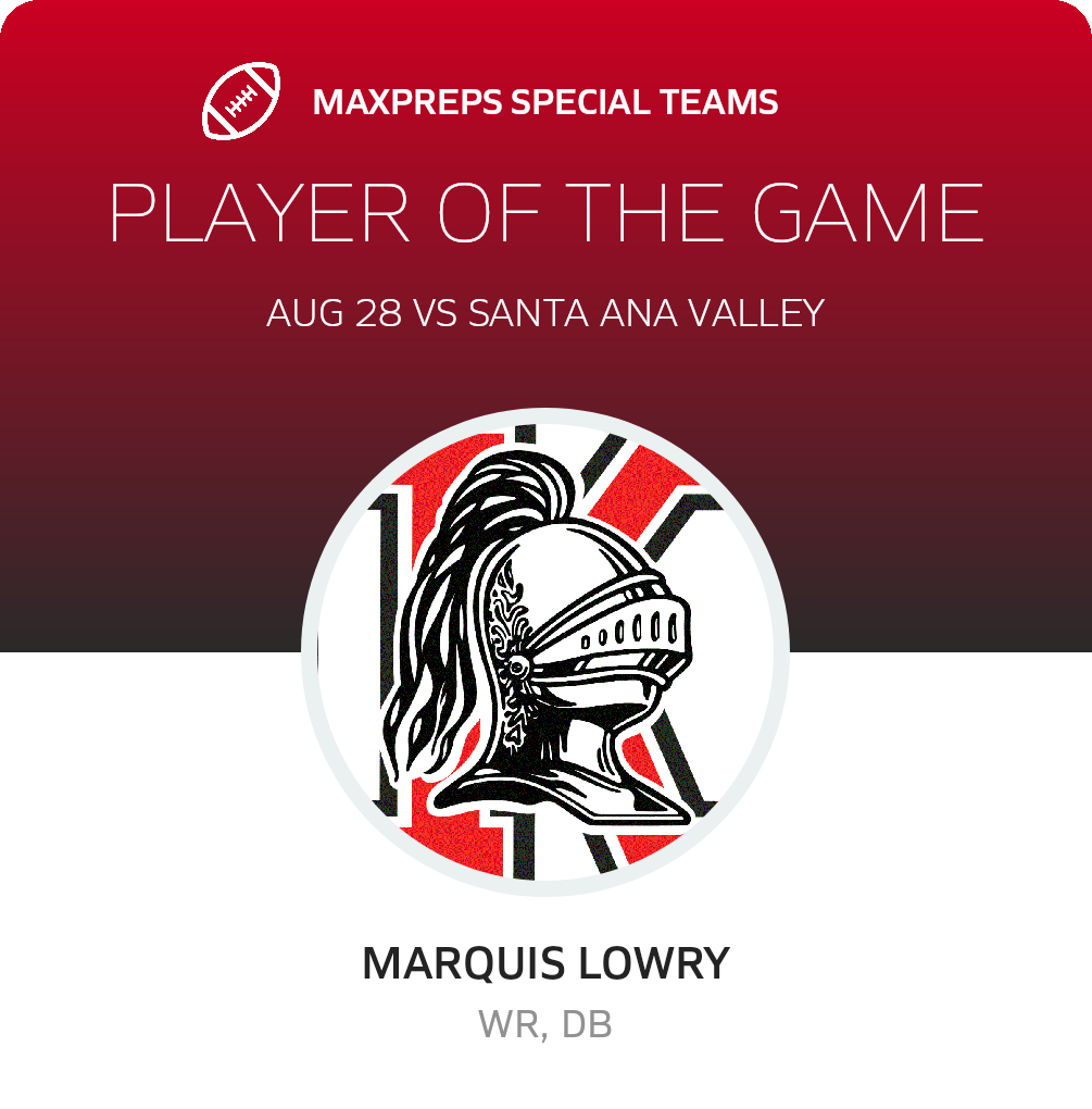 Players of the Game