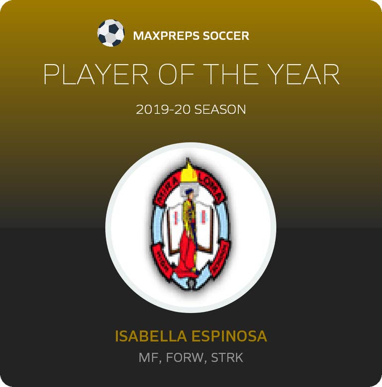 Player of the Year