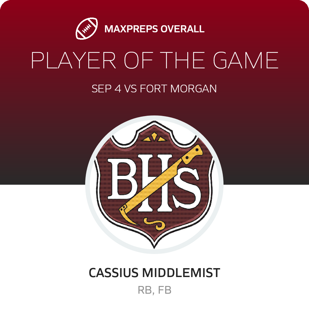 Players of the Game