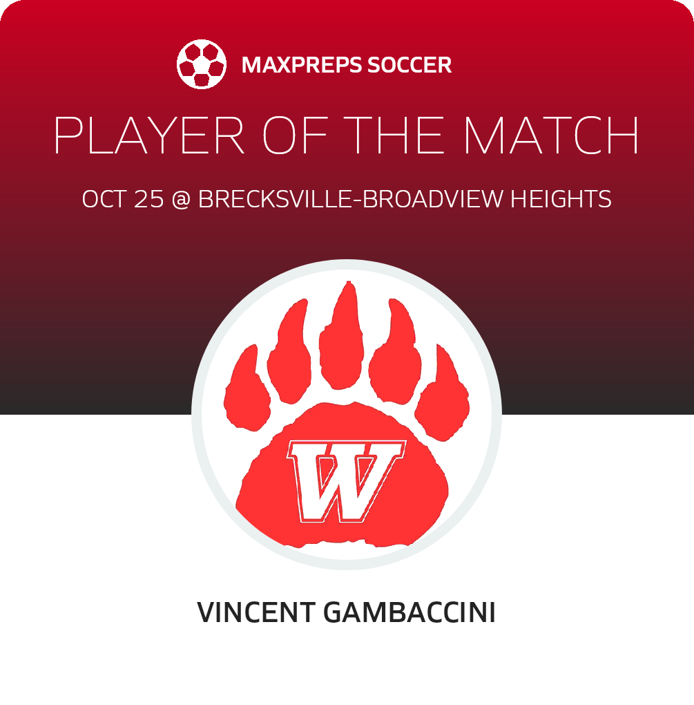 Player of the Match