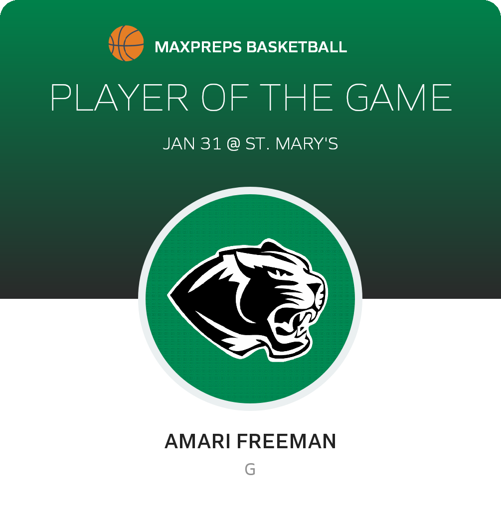 Player of the Game