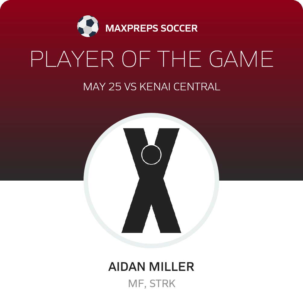 #10 Aidan Miller Player of the Game badge