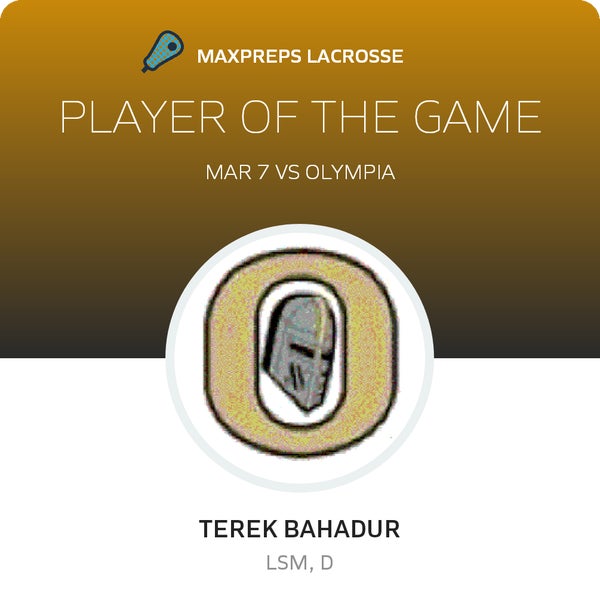 #17 Terek Bahadur Player of the Game badge