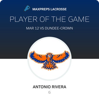 Player of the Game