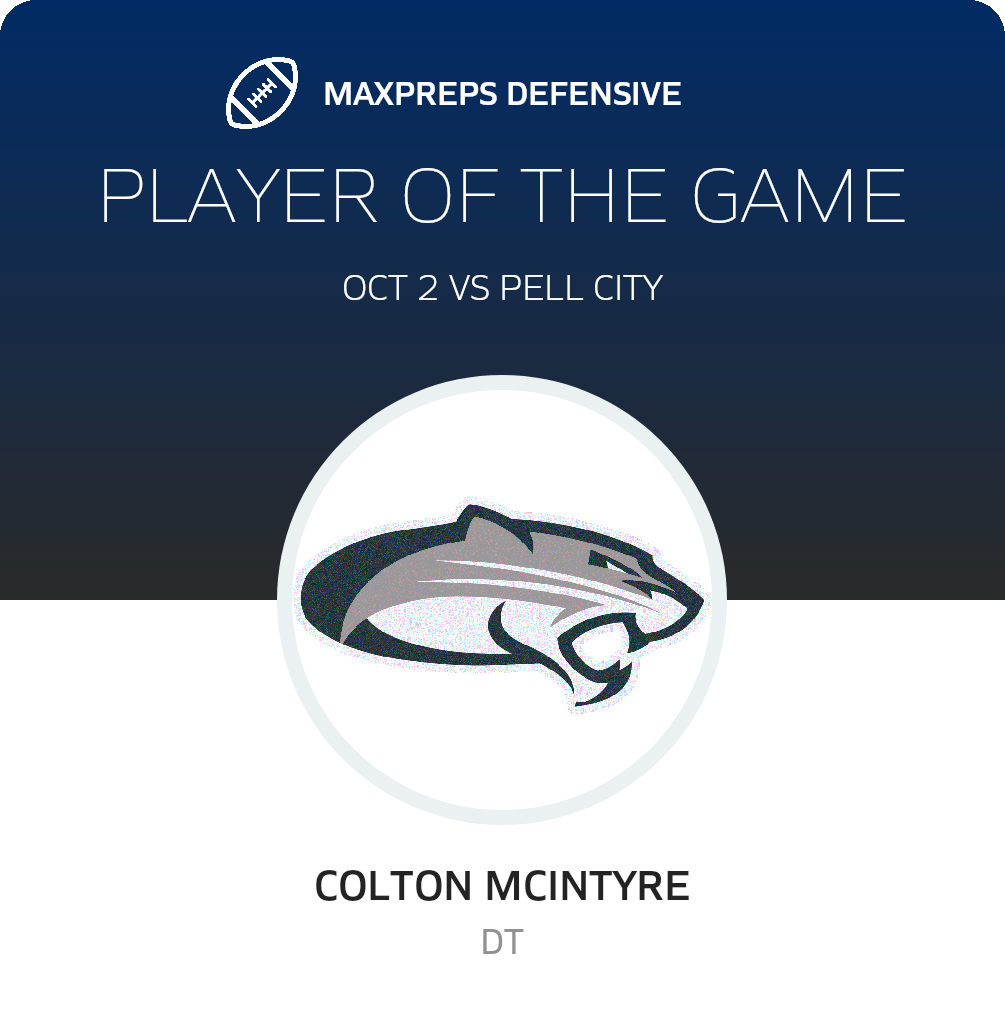Players of the Game