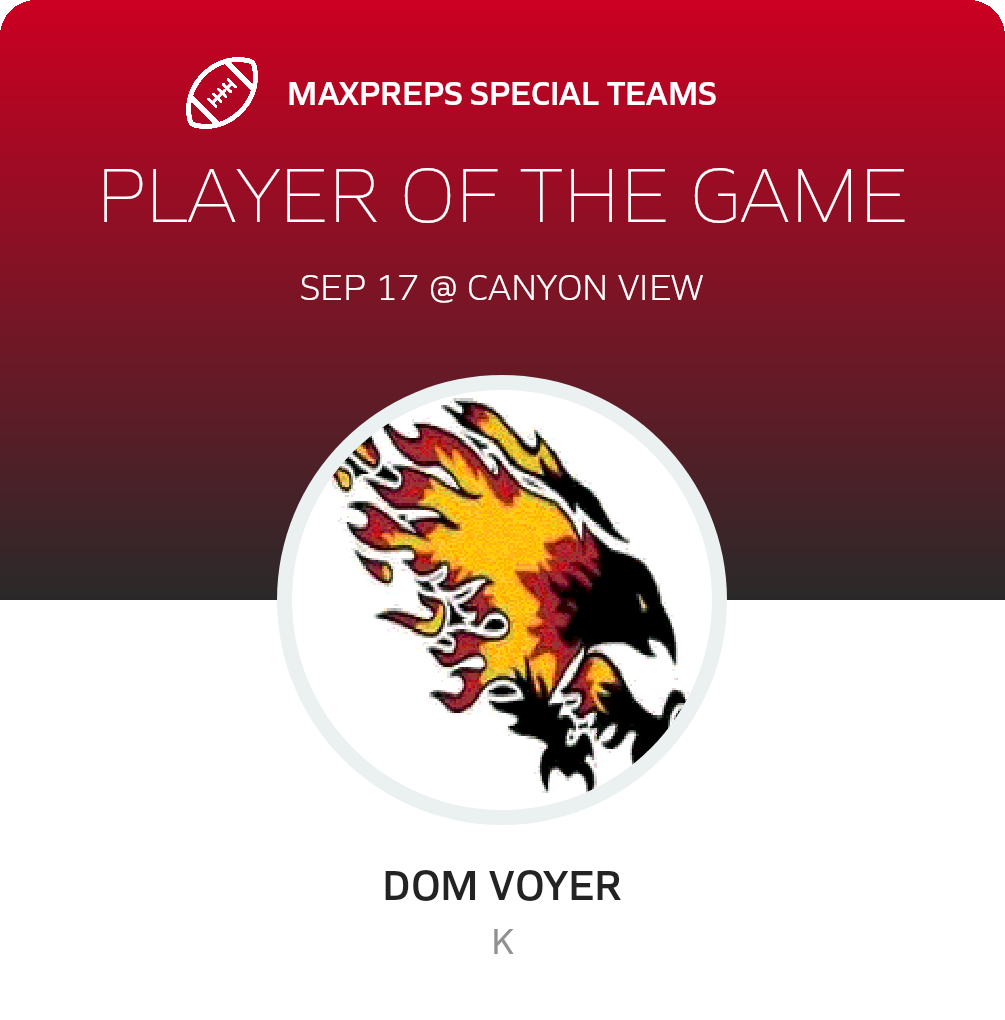 Players of the Game